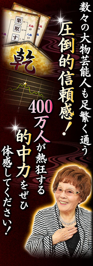 ��������ʪ��ǽ�ͤ�­�ˤ��̤�������Ū���괶����400���ͤ�Ǯ������Ū���Ϥ򤼤��δ����Ƥ���������