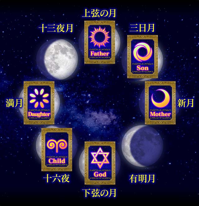 イメージ画像