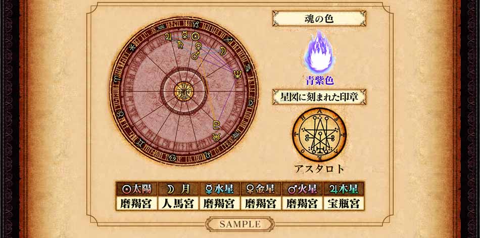 ꥸ󡦥㡼ȡOrigin ChartSAMPLE