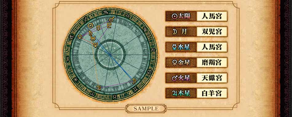 ե㡼ȡFollow ChartSAMPLE