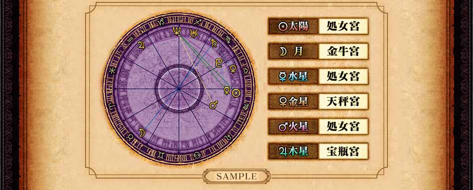 쥾ʥȡ㡼ȡResonant Chart