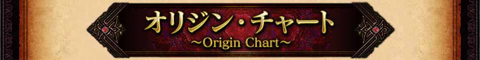 ꥸ󡦥㡼ȡOrigin Chart