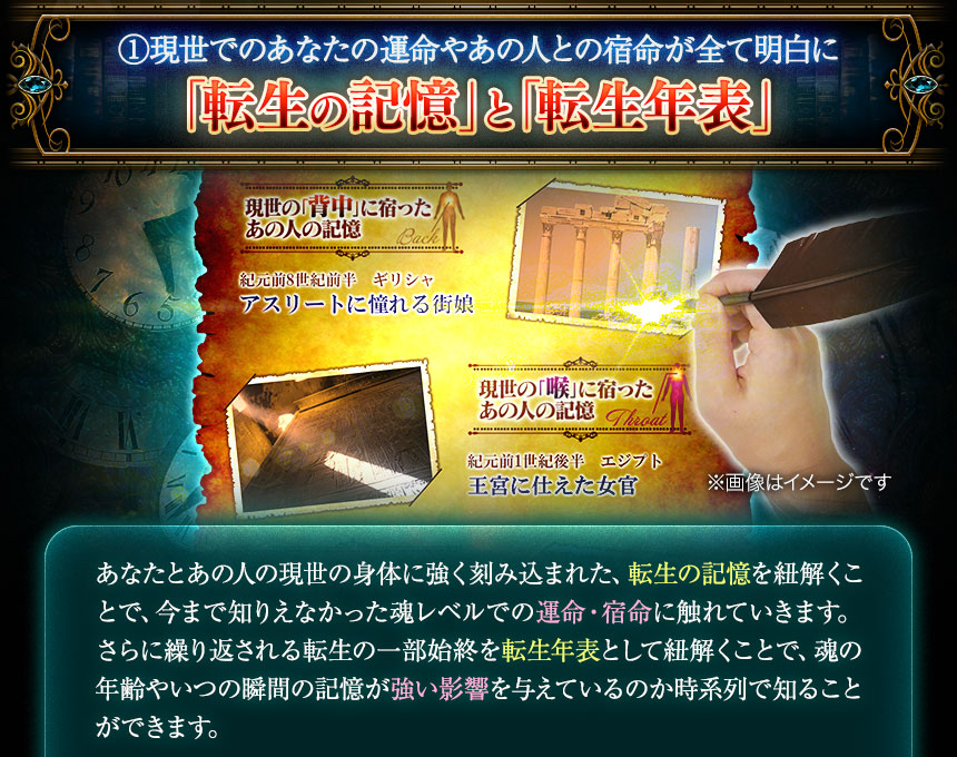 1˸ˤ뤢ʤα̿䤢οͤȤν̿ ݤۤ餫ˤʤžεפȡžǯɽפʤȤοͤθοΤ˶߹ޤ줿žεɳ򤯤ȤǡޤΤꤨʤä٥Ǥα̿̿˿Ƥޤ ˷֤žΰϽžǯɽȤɳ򤯤Ȥǡǯ䤤Ĥνִ֤εƶͿƤΤΤ뤳ȤǤޤ